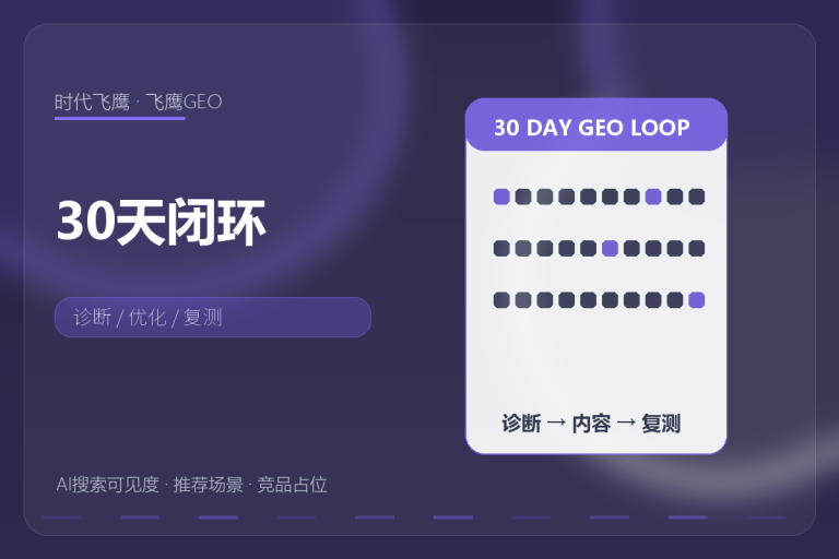 想做GEO？先用30天跑通这个最小闭环