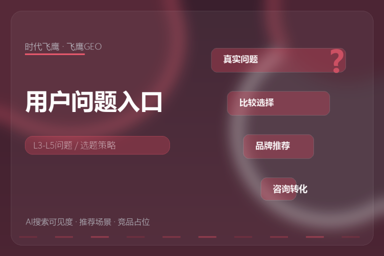 别再用SEO思路做GEO选题了，用户问题才是入口