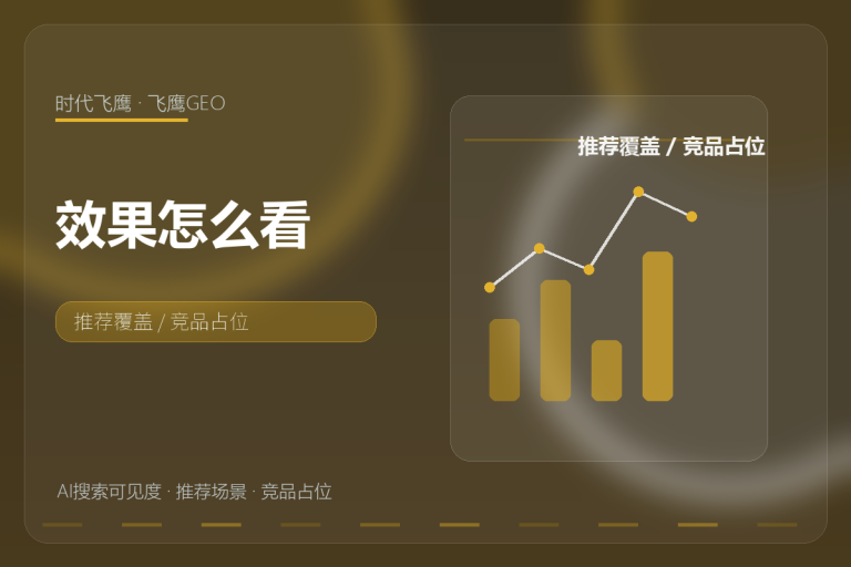 GEO有没有效果，别只问有没有客户咨询