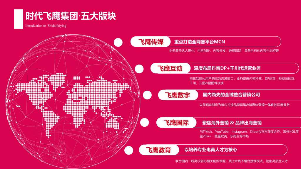 时代飞鹰核心业务