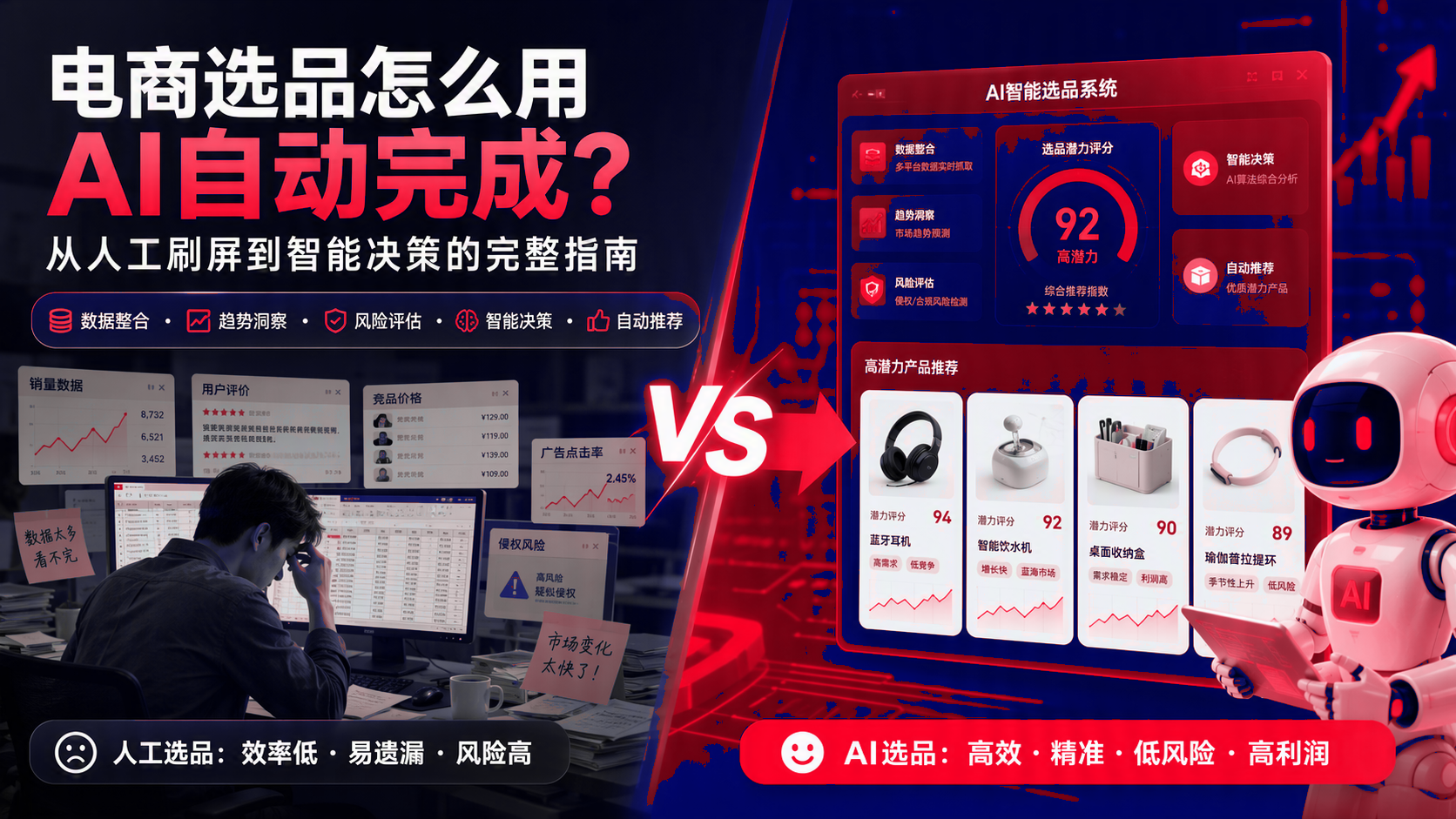 电商选品如何借助智能体自动完成? 配图1