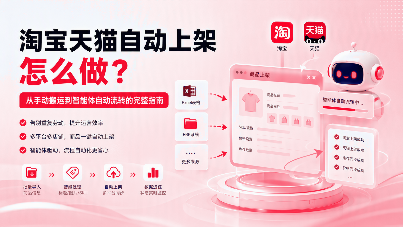 淘宝天猫自动上架如何做? 配图1