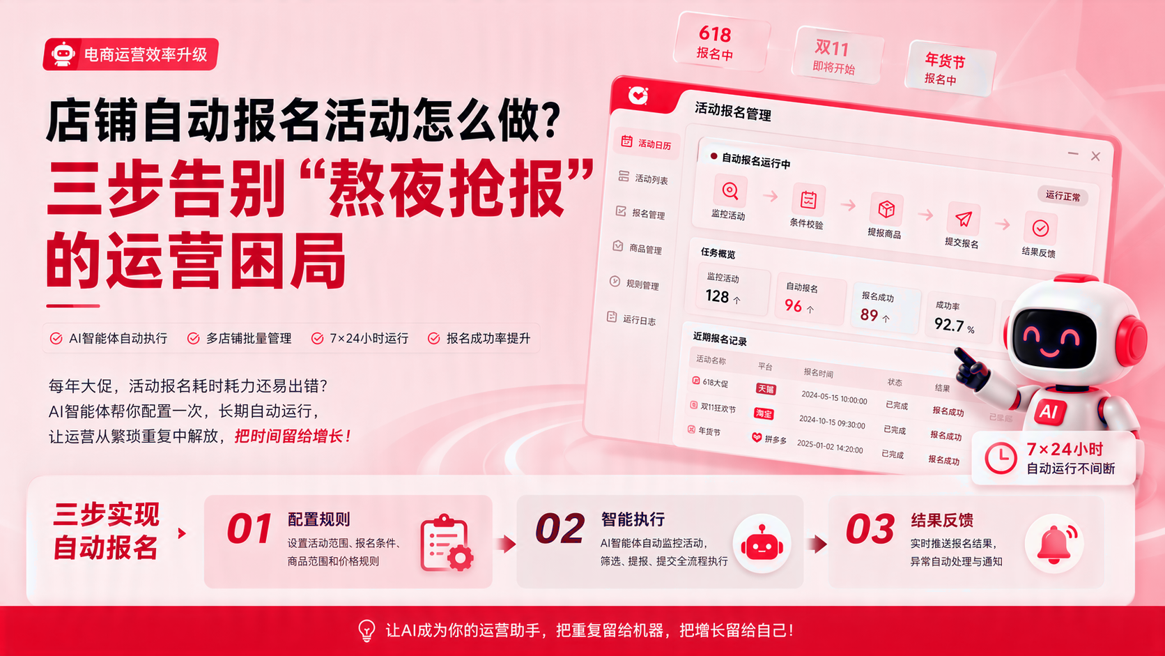 店铺自动报名活动如何做？ 配图1