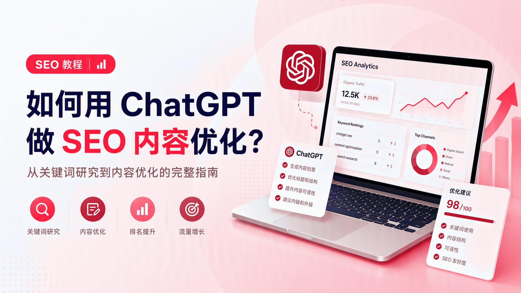 店铺财务数据如何自动抓取? 配图1