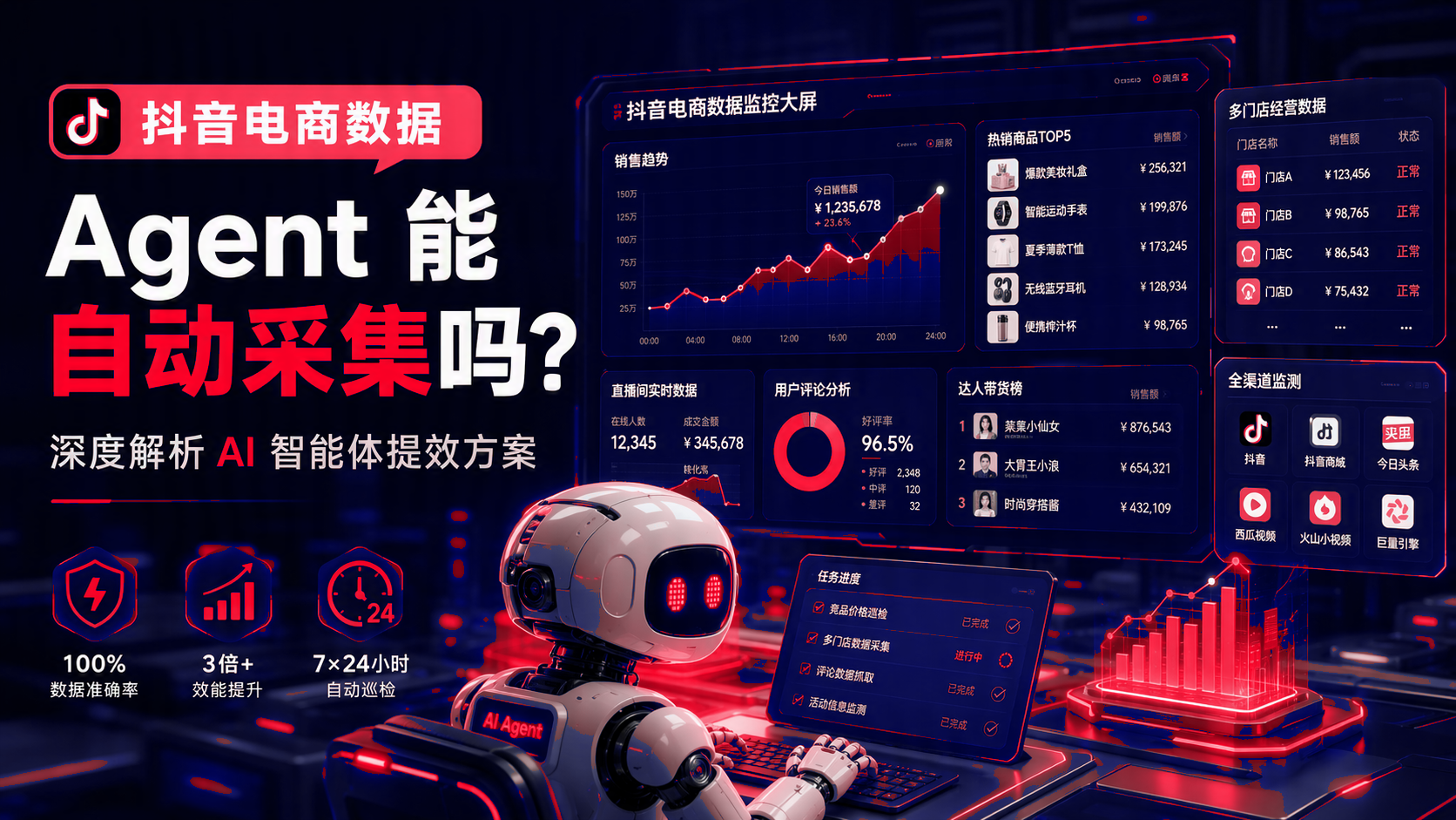 抖音电商数据：智能体能自动采集吗？智能体提效方案 配图1