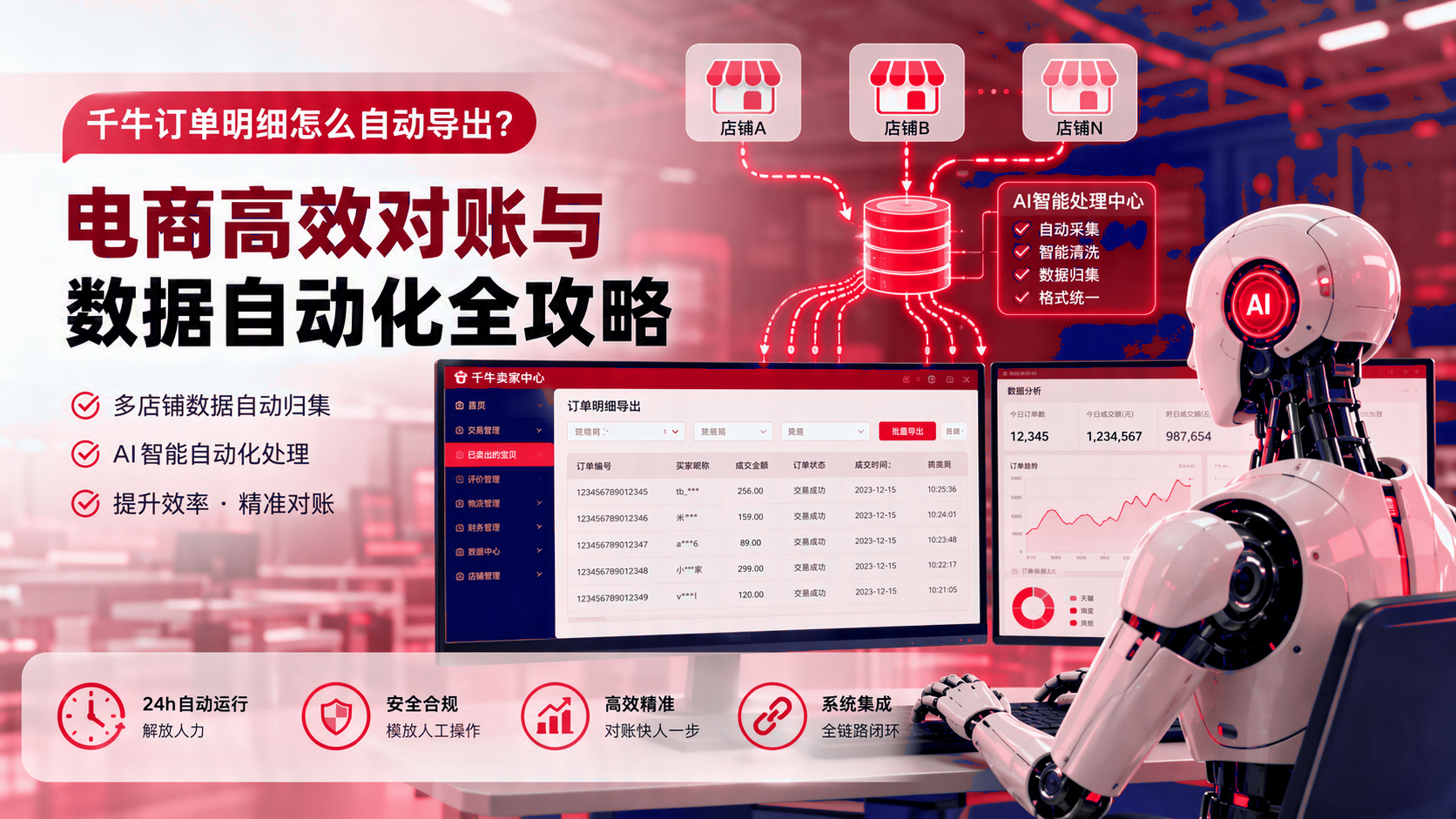 千牛订单明细如何自动导出？电商高效对账与数据自动化应用指南 配图1