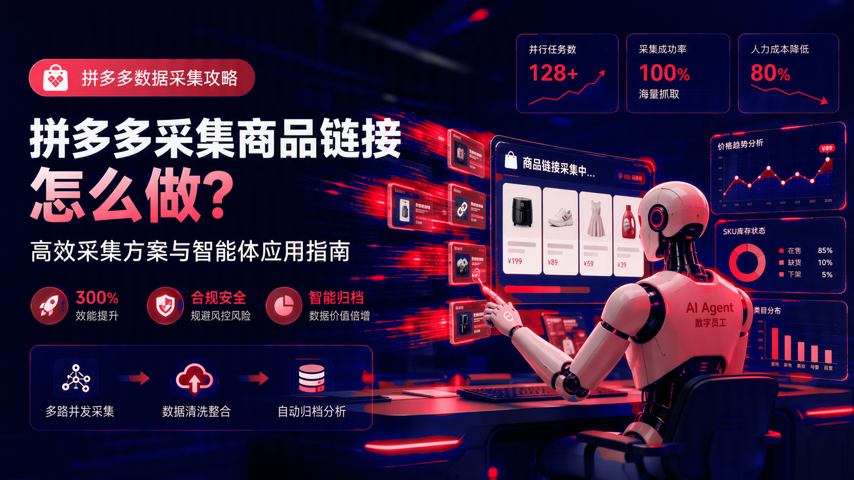 拼多多采集商品链接如何做?高效采集方案与智能体应用实施指南 配图1