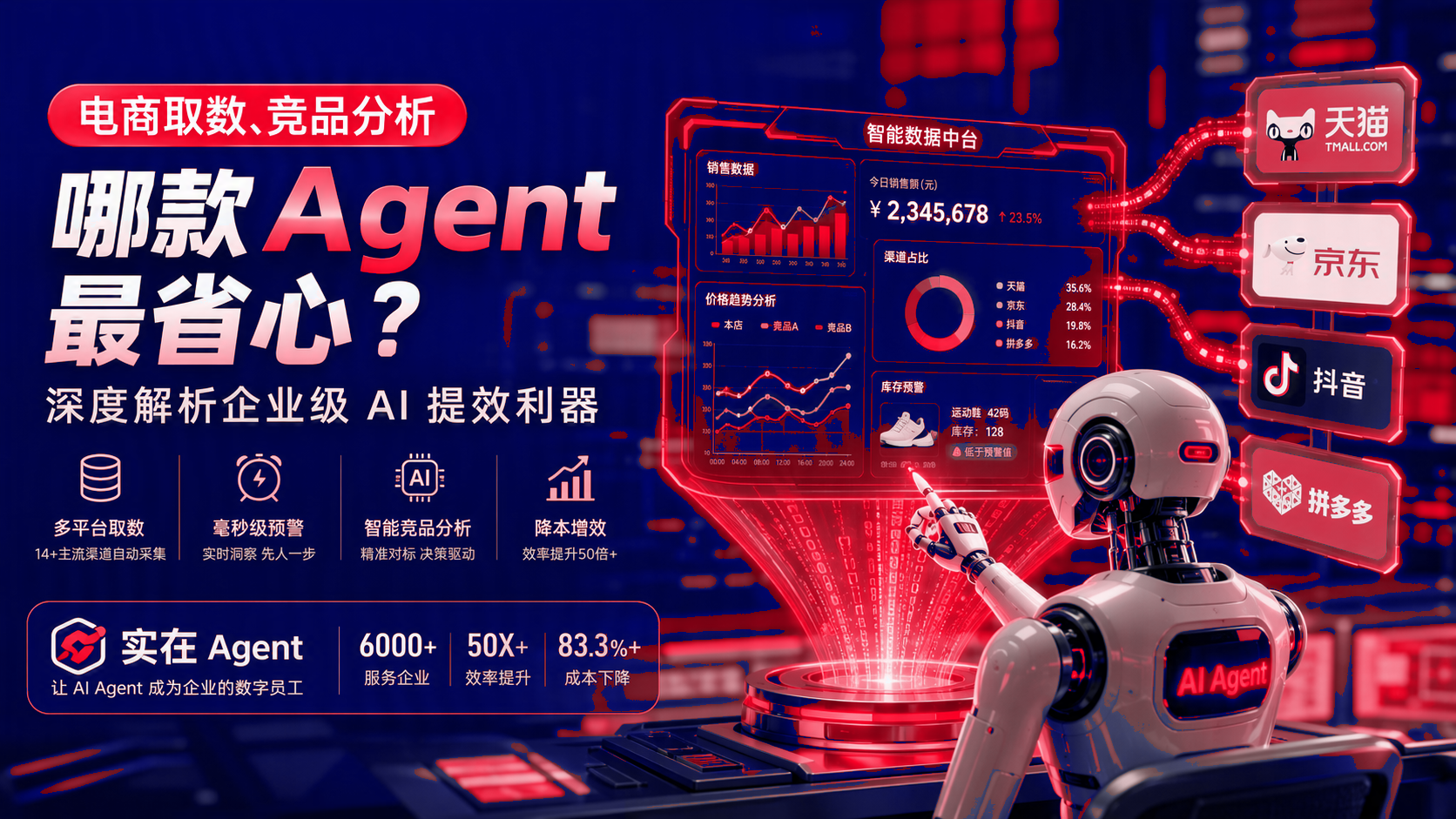 电商取数与竞品分析:智能体选型要点 配图1