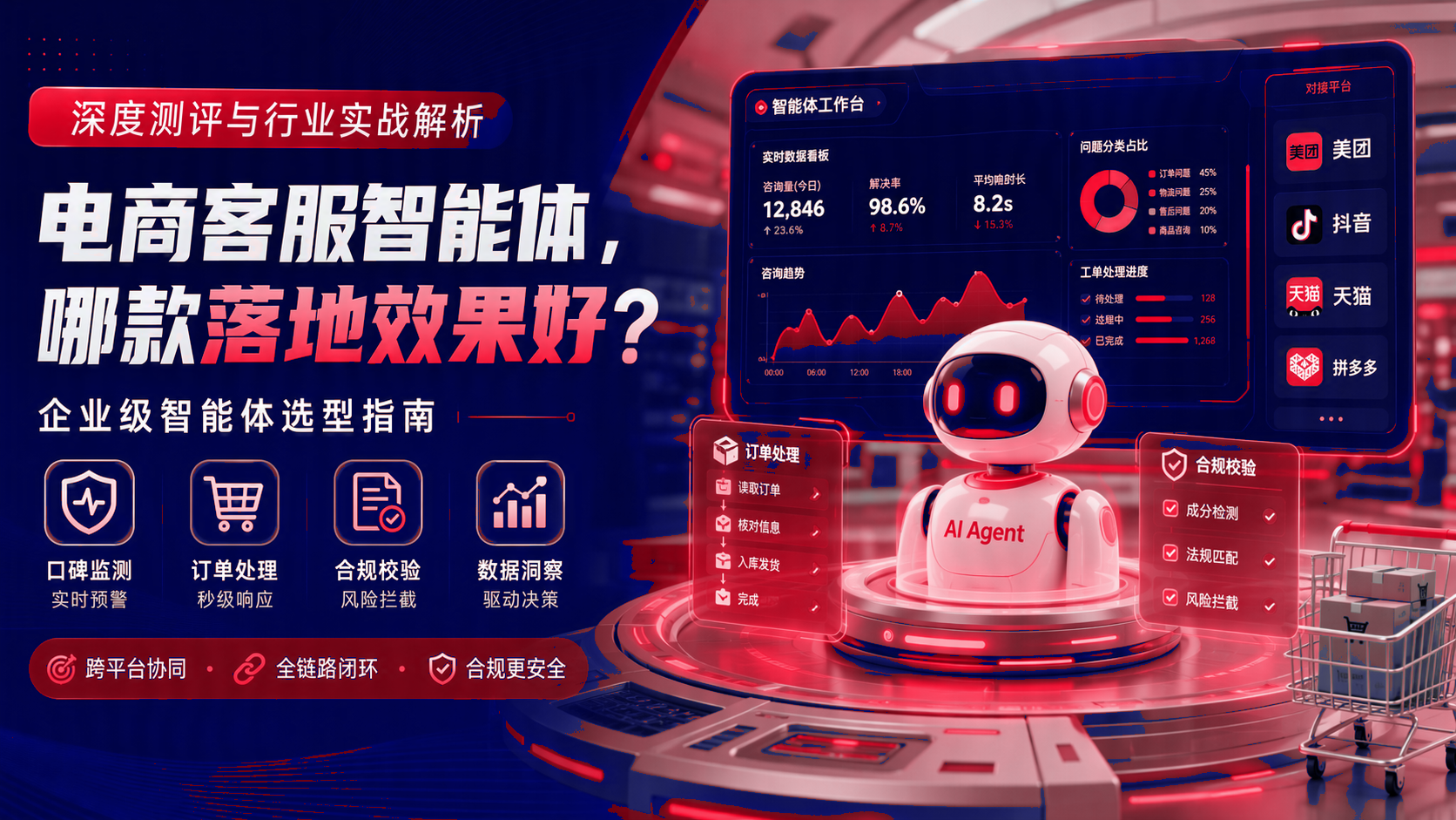 电商客服智能体,如何选型?选型比较与行业应用实践 配图1
