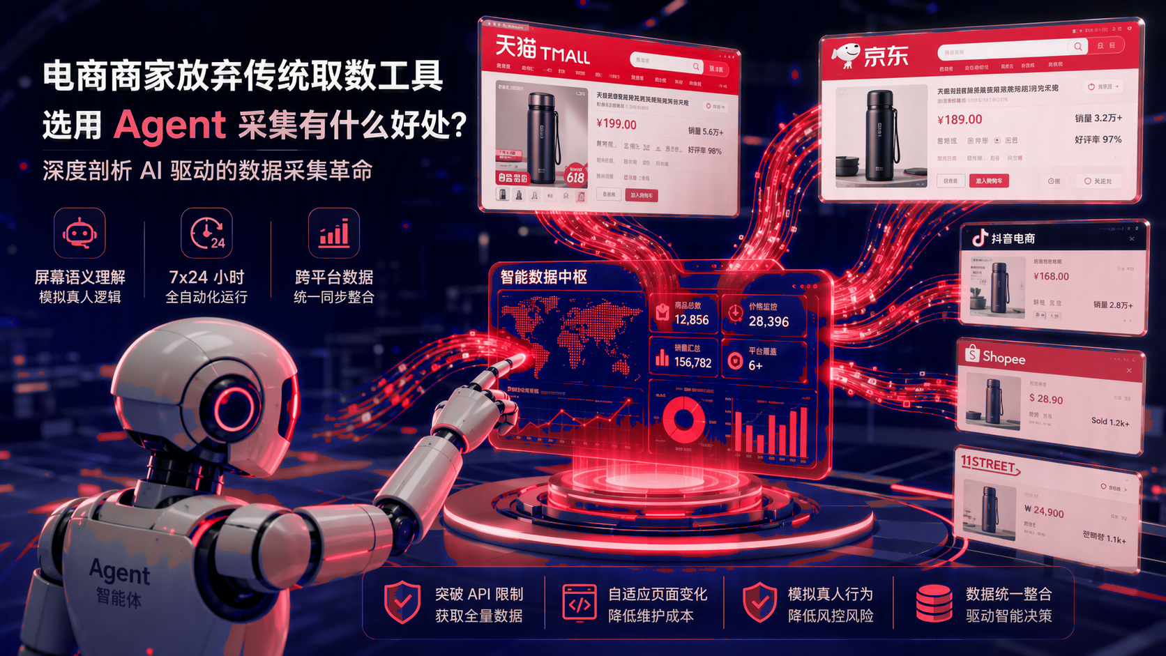 电商商家放弃传统取数工具选用智能体采集有什么好处？分析智能体驱动的数据采集改进 配图1