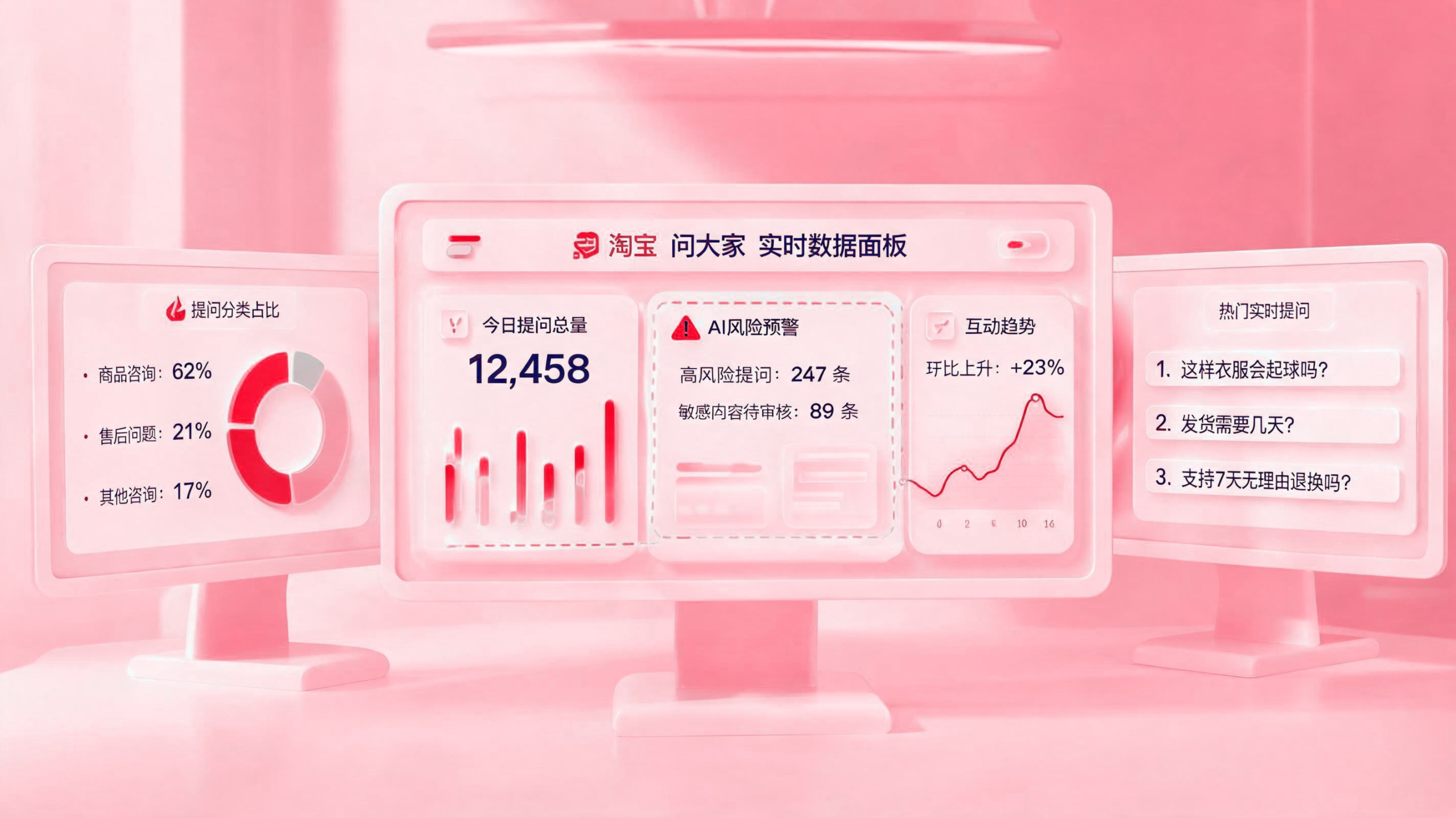 淘宝问大家能自动抓取吗？ 配图1