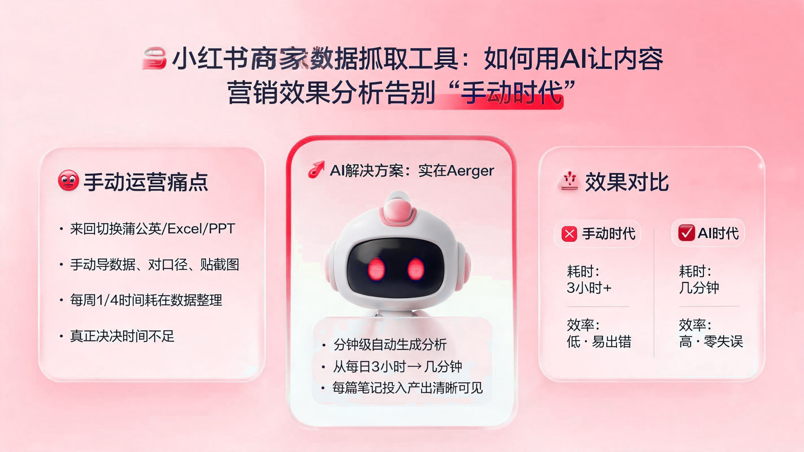 小红书商家数据抓取工具:内容营销效果分析自动化方法 配图1