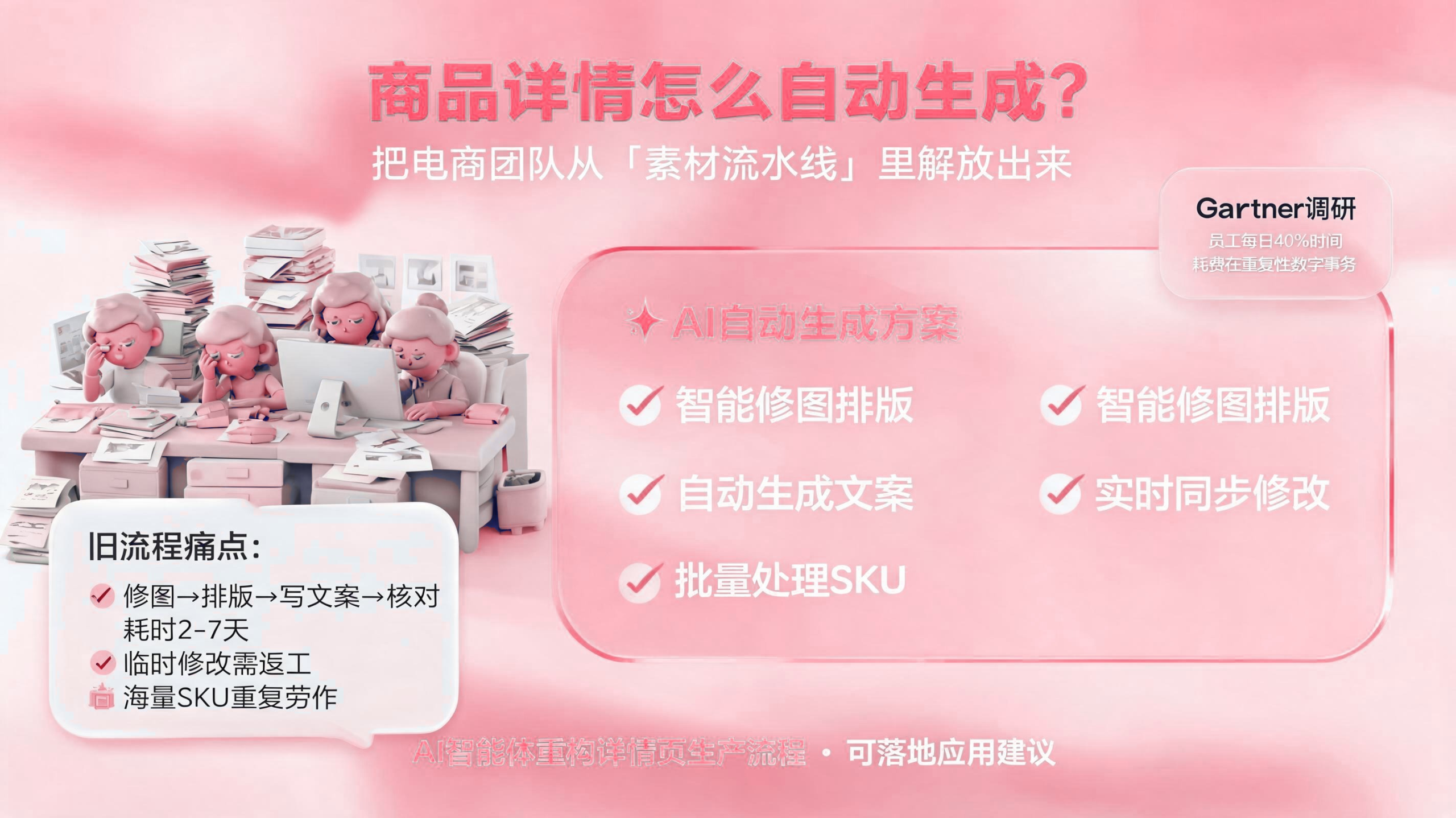 商品详情如何自动生成? 配图1
