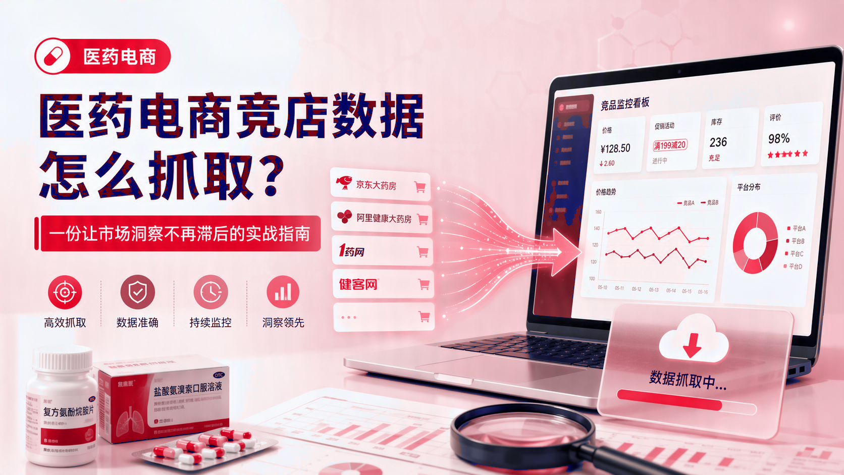 医药电商竞店数据如何抓取?智能体采集与分析方法 配图1