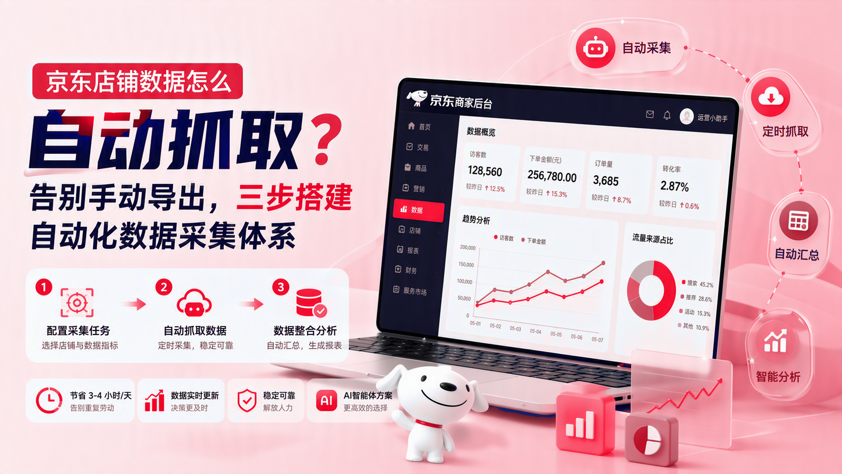 京东店铺数据如何自动抓取？ 配图1